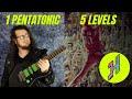1 Pentatonic - 5 Levels // Which Level are you?