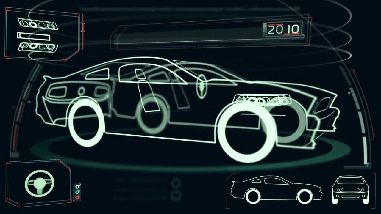 Ford Mustang - Evolution of an Icon