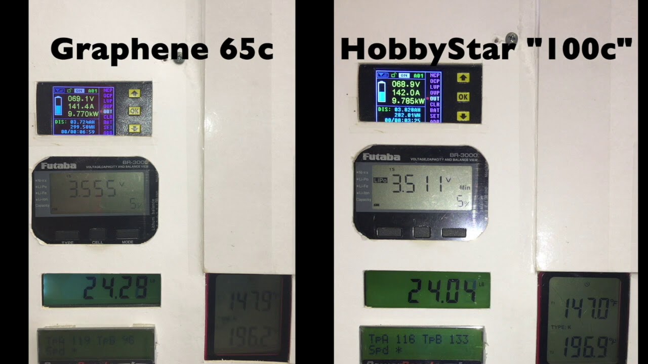 Hobbystar 8ah 100c lipo test/review