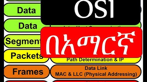 OSI Reference Model in Amharic በአማርኛ  #Ethiopia #Video No. 18