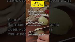 #рекомендации #советы #похудение #какпохудеть #диета