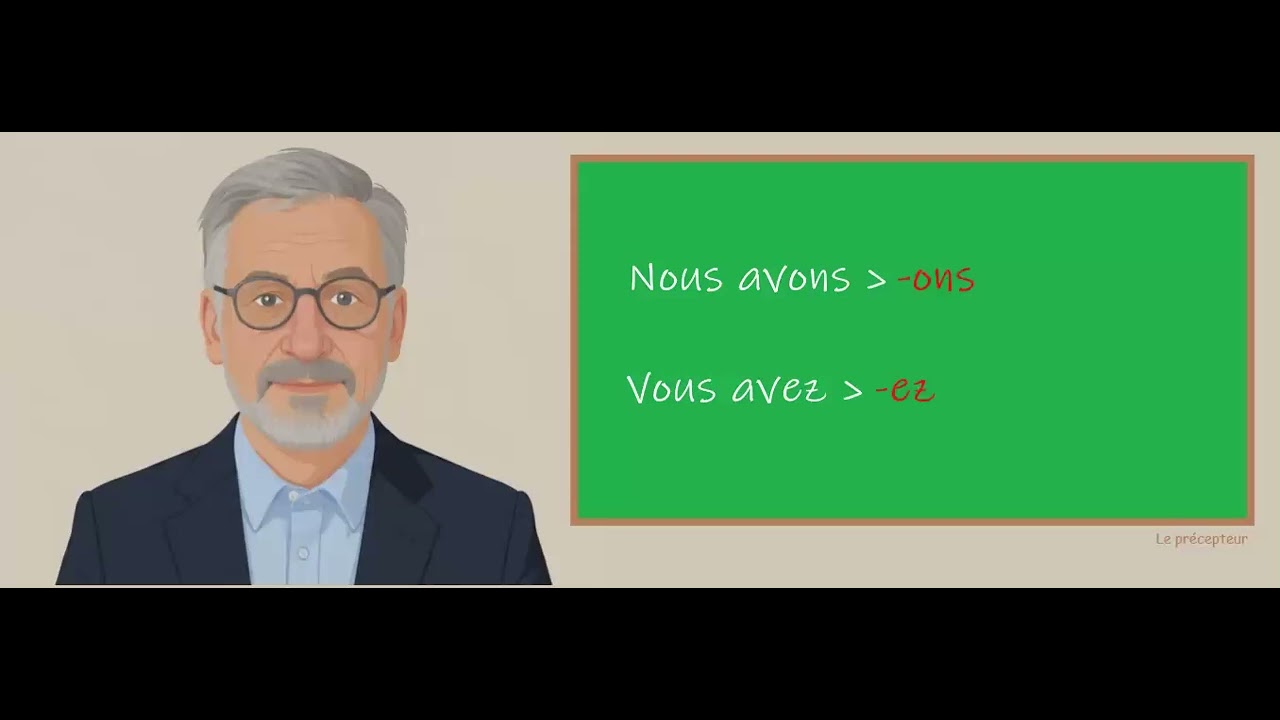 Conjuguer au futur simple