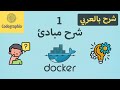 Docker | Codographia