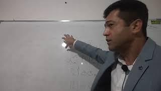 Demand Function