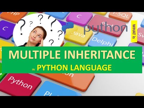 Capa de MULTIPLE INHERITANCE IN PYTHON MULTIPLE INHERITANCE WHAT IS MULTIPLE INHERITANCE