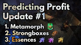 Project: Predicting Profitability Update #1