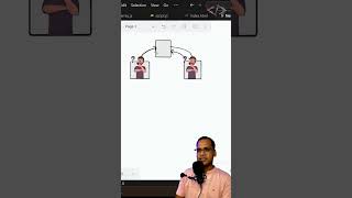 What is Web RTC Hook ? | CodeWithKG