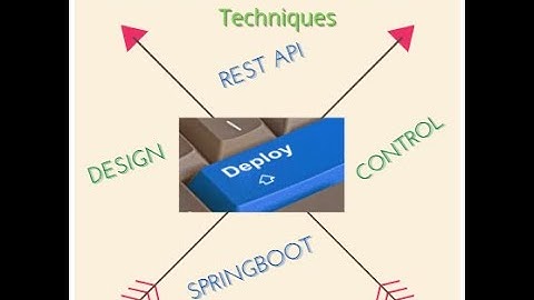 8 - Flowable Deployment | Different Methodologies | REST API | Spring boot | Design | Control