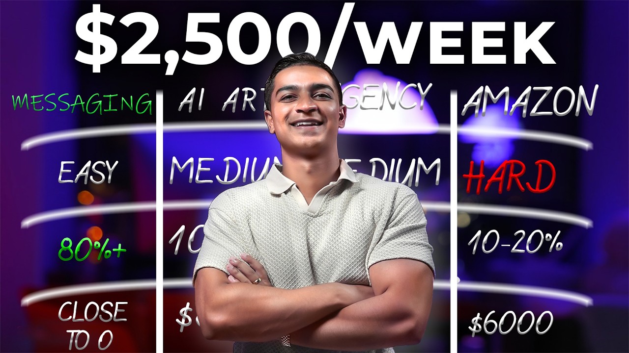 The Best & Easiest AI Business To Start in 2025 - YouTube