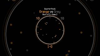 🟠 Orange vs 🔘 Grey | Quarter-Final (Game 2) | Who Will Win? screenshot 4
