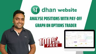 Analyse positions with pay-off graph on Options Trader on Dhan web screenshot 4