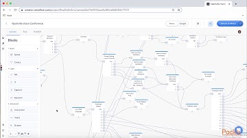 Hands-on Building Alexa Skills:Writing Your Skill-Basic Blocks (Speak & Choice Blocks)| packtpub.com