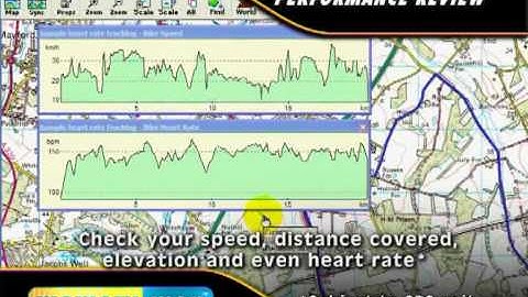 Memory-Map® - Start Here, Go Anywhere