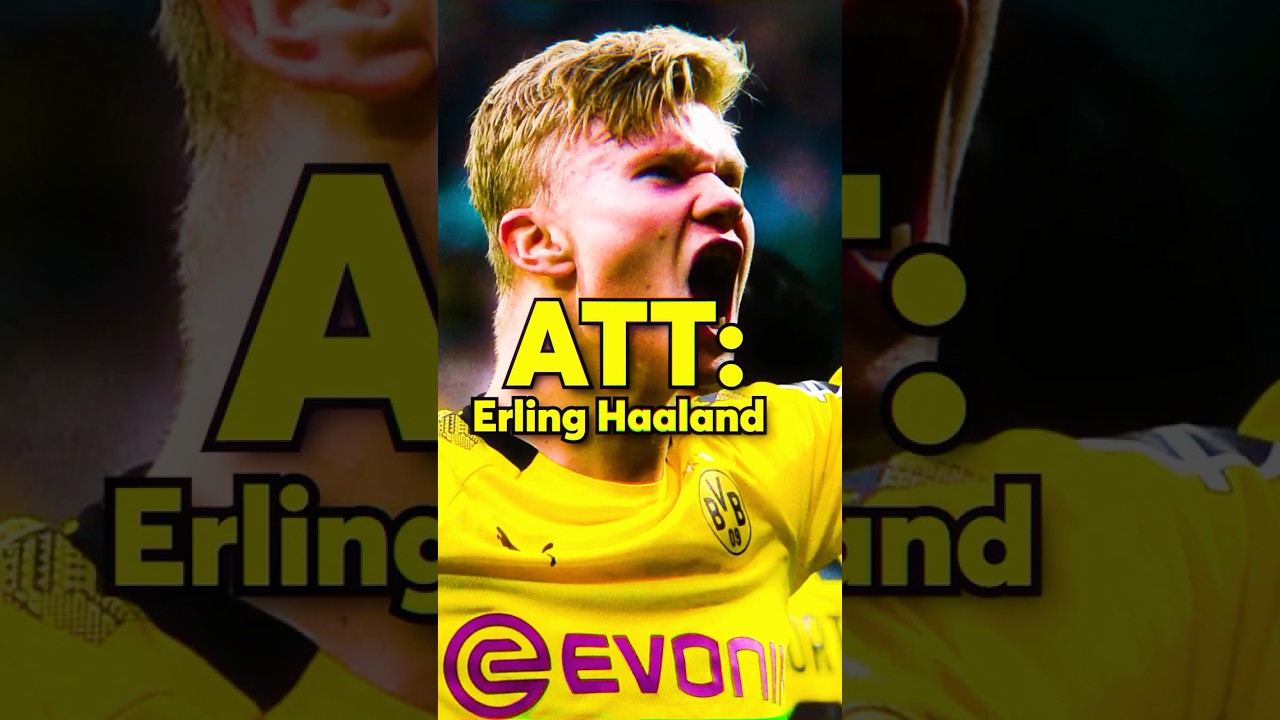 What if HAALAND never left Dortmund? #soccer  #football  #haaland  #dortmund  #lewandowski