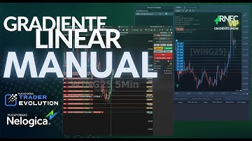 Gradiente Linear MANUAL - Envie ordens direto do gráfico Profit e TraderEvolution | RNEC Indicadores