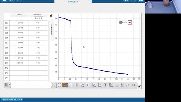 Introduction to SPARKvue | Webinar - 2022 09 28