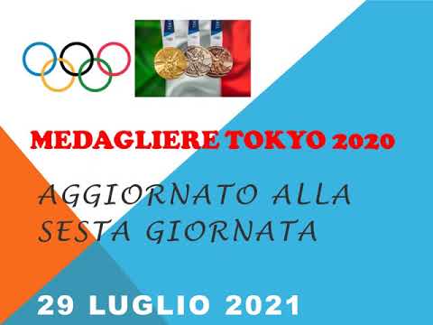 Video: MARCHI: Medaglia D'Oro 2020