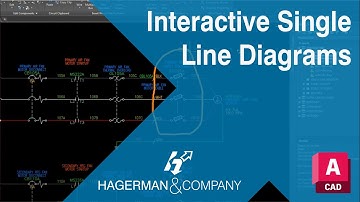 AutoCAD Electrical - Interactive Single Line Diagrams