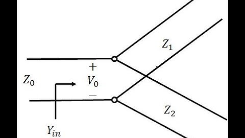 Lecture 7e -- The T-Junction Power Divider