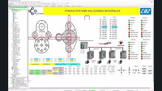 CMZ PLC | FCT640 | FCT641 | CODESYS | ETHERCAT | CANOPEN | SOFTMOTION | SERVO DRIVE | MOTION CONTROL