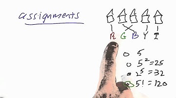 Multiple Properties - Design of Computer Programs