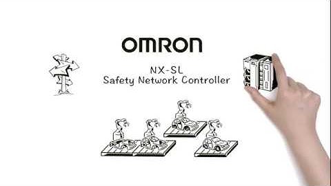 Omron NX Safety Controller with CIP Safety Support