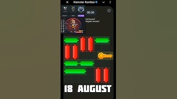 LIVE: Hamster kombat Puzzle & Daily Cipher for 18 august 2024Hamster Kombat mini game  #livefeed