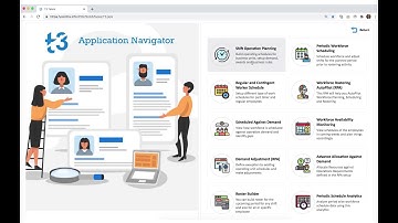 T3 Workforce Scheduling Module Overview