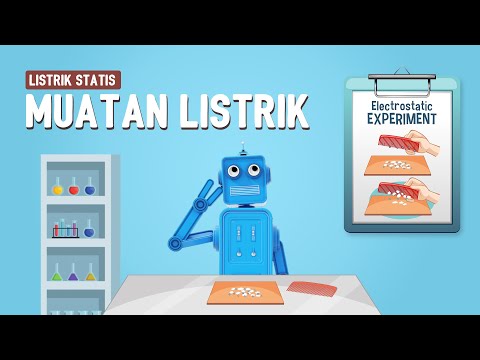 Video: Dalam muatan listrik statis?