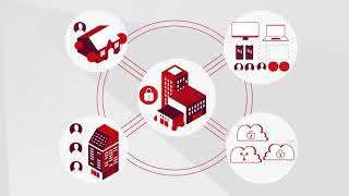Fortinet Security-Driven Networking | Network Security