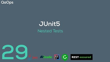 JUnit5 | Nested tests