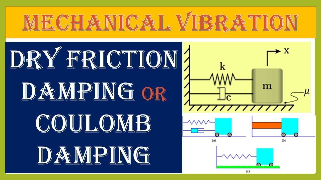02 Dry Friction Damping or Coulomb Damping YouTube