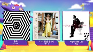 Introducing nominated rank 1st, 1위 후보 소개, Music Core 20140524