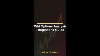 $IWM - IWM Options Flow Analysis - May 20, 2026