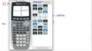 Inverse functions - (IB Math, GCSE, A level, AP)
