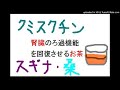 腎臓のろ過数値ＢＵＮがクミスクチン茶、スギナ茶、桑の葉茶など飲んで回復した
