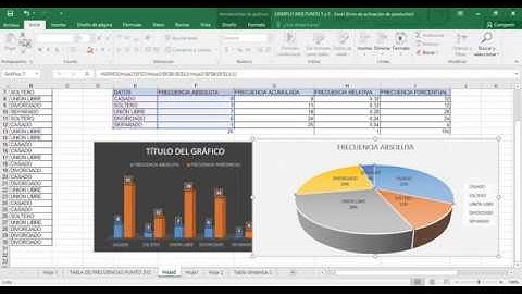 VIDEO CARACTERIZACIÓN DE VARIABLES CUALITATIVAS ESTADISTICA DESCRIPTIVA