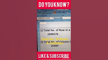 Shortcut Keys in Excel ! #short #shorts #shortsfeed #viral #exceltips #excel #msexcel