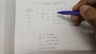 4 5 Stage Pipeline Analysis   Computer Organization
