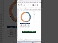 TRICK 278: How did you create this Radical Bar Charts #spreadsheet #microsoftexcel #spreadsheetlife