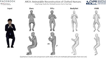 ARCH: Animatable Reconstruction of Clothed Humans [CVPR 2020]