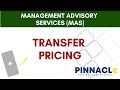 MAS: TRANSFER PRICING