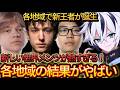 PeterbotやSwizzYも大活躍!各地域のEWC決勝の結果が熱すぎた!【フォートナイト/Fortnite】