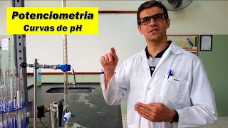 Titulação Potenciométrica - Curvas de pH