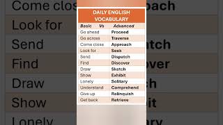 Advanced Vocabulary. Words With Meanings. English language. English Lesson. #vocabulary