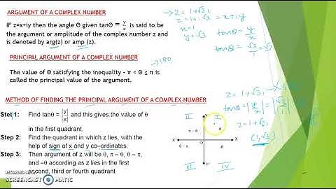 NCERT CLASS XI ARGUMENT OF A COMPLEX NUMBER