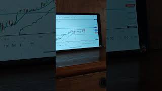 Nifty live Chart Analysis Short 💕😘📈 30/06/25 Monday #trading #trader #shorts #stockmarket #short