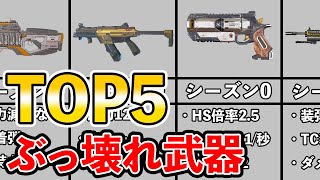 【Apex歴史】歴代ぶっ壊れ性能武器TOP5