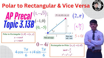 AP Precalculus | Topic 3.13B | Master Converting Rectangular & Polar Coordinates in Minutes!