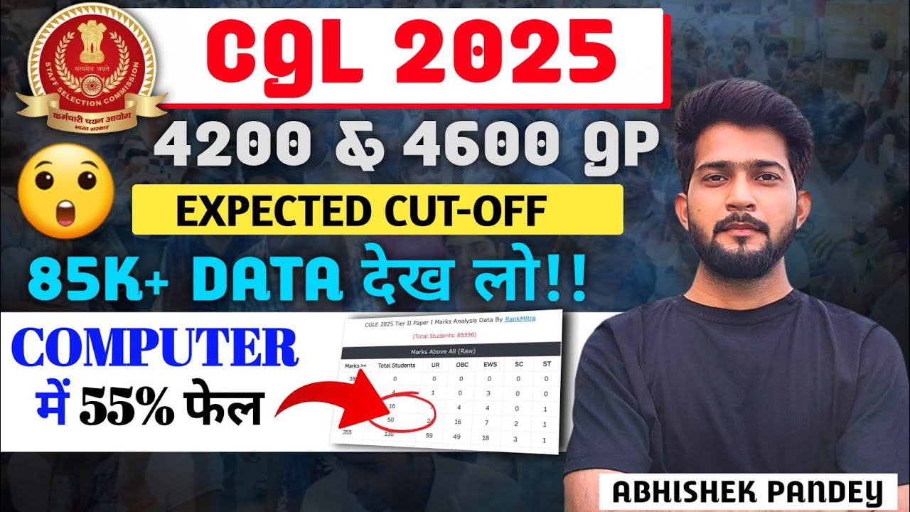 SSC CGL 2025 Cutoff || 4600 & 4200 GP || Computer ने सब खत्म कर दिया 🥺 || SSC CGL Cutoff 2025